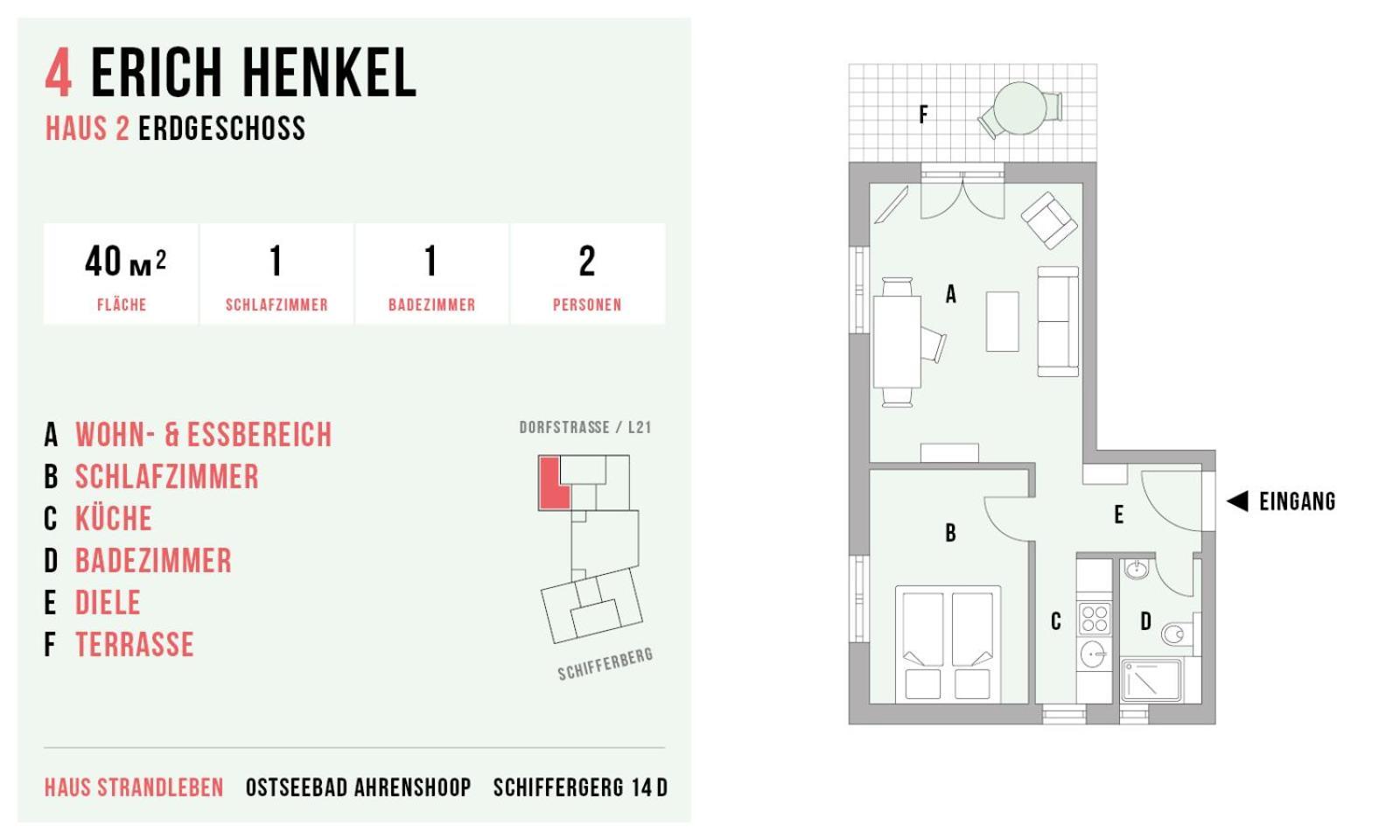 Strandleben 04 - Erich Heckel Ahrenshoop Esterno foto